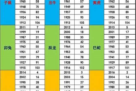 1995 五行|95年五行：你不知道的